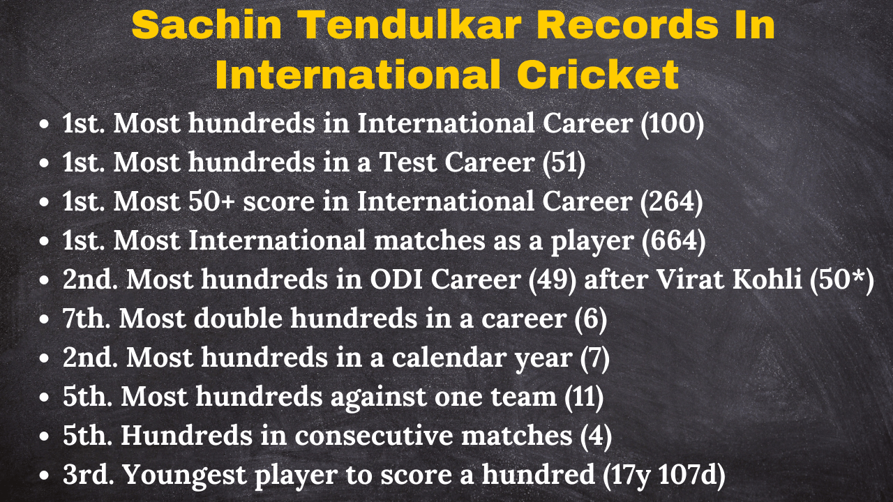 Most Searched Questions About Sachin Tendulkar