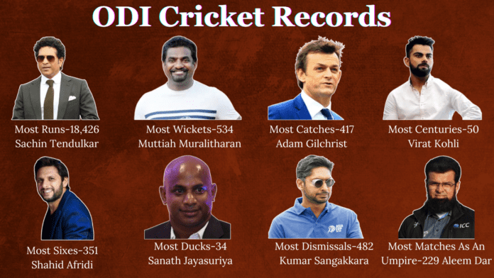 ODI Cricket Records