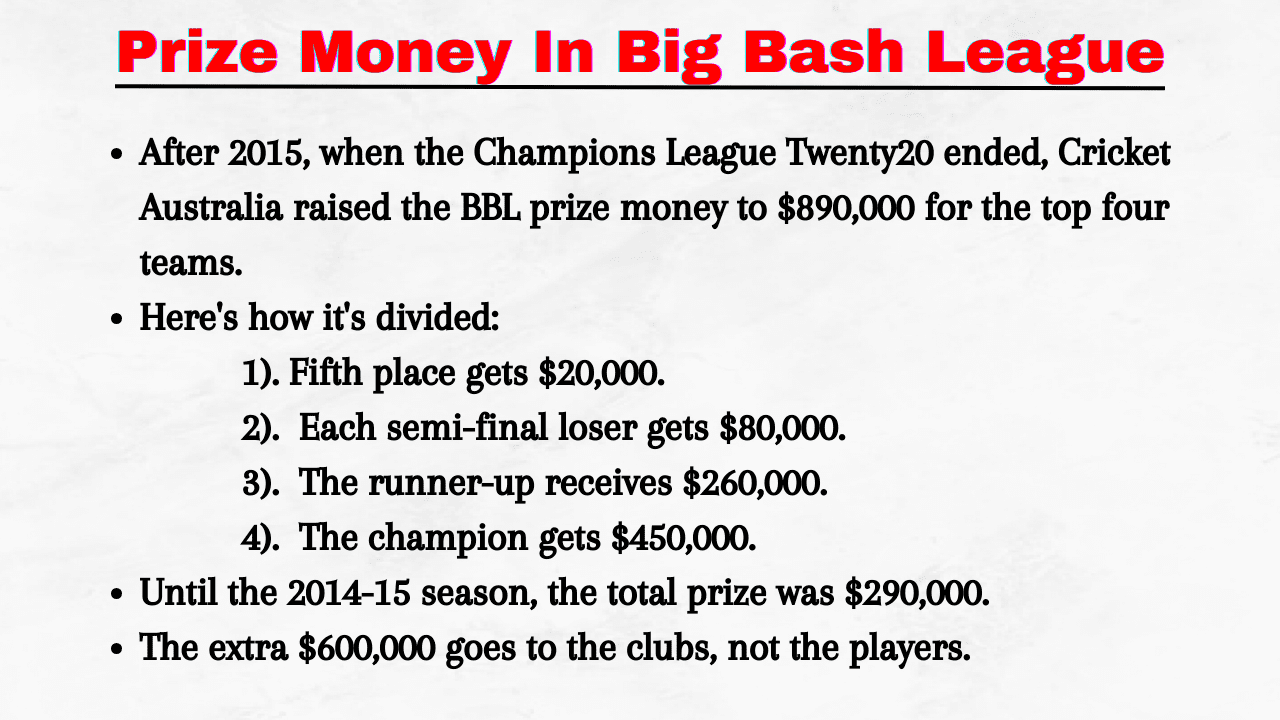  Prize Money