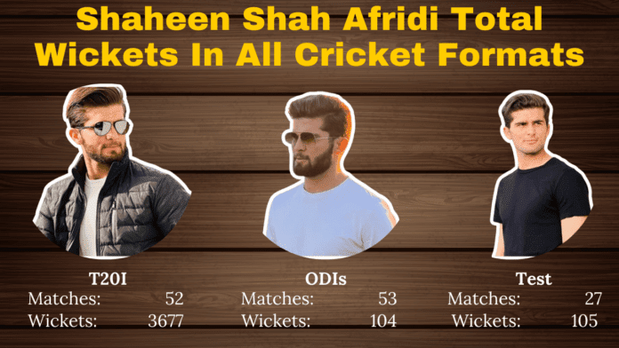 Shaheen Shah Afridi Total Wickets In All Cricket Formats