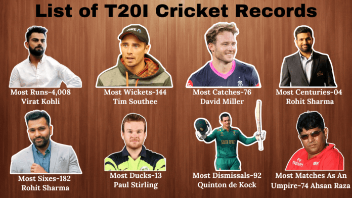 T20I Cricket Records