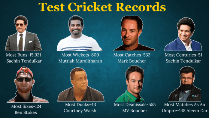 Test Cricket Records